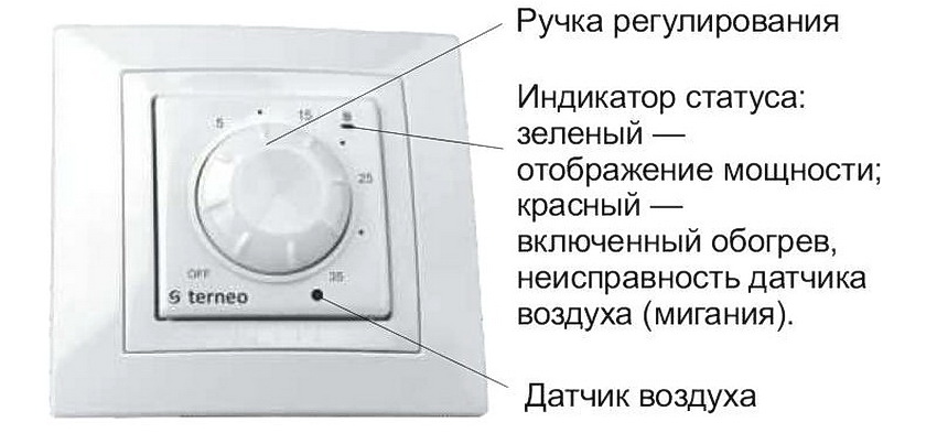 Терморегулятор для котла отопления (термостат): виды, функции, цены