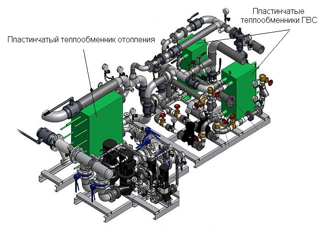 Блочный тепловой пункт, спроектированный для работы в независимой системе теплоснабжения и горячего водоснабжения с теплообменниками