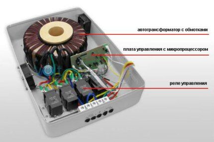 Внутреннее устройство релейного СН