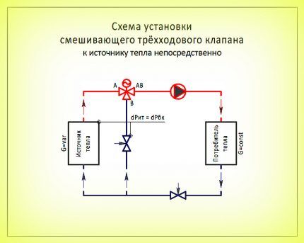 Схема подключения №3