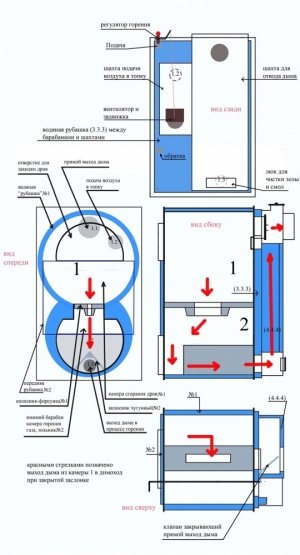 Схема газогенераторного котла