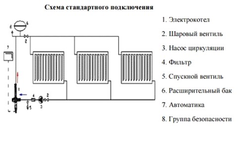 Image 3 схема подключения+