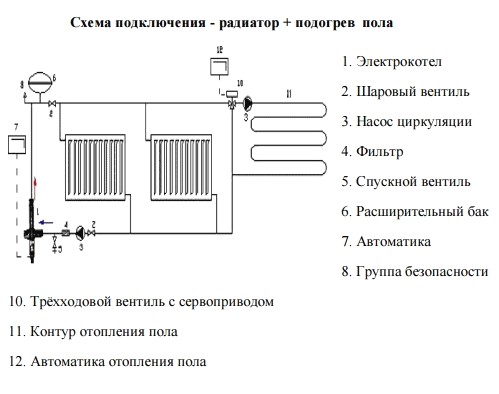 Image 4 сх подкл