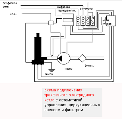 Image 5 с