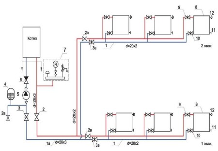 shema-razvodki-otopleniya-dvuhetazhniy-dom