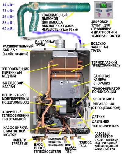 1445 схема двухконт