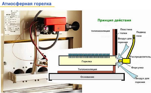 zoom_gaz06