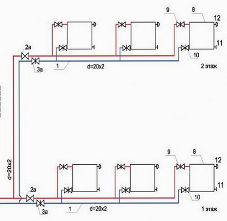 Схема тупикового подключения радиаторов