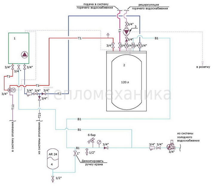 Схема отопления газом с использованием одноконтурного котла