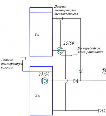 Схема включения