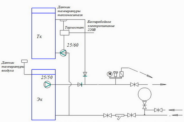 Схема установки двух котлов - газового и электрического