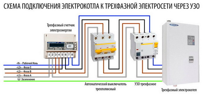 Схема включения котла на 3 фазы