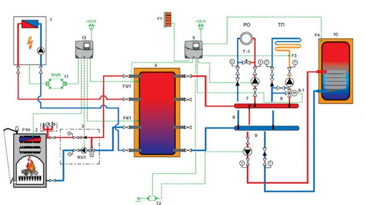 Буферная емкость в паре с электрокотлом - полная гидравлическая схема