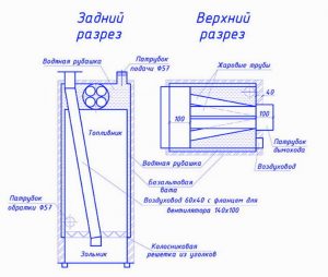 Котел твердотопливный схема