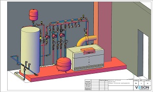 Обвязка газовых котлов