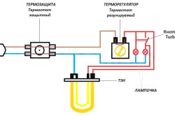 Электрическая схема подключения водонагревателя Термекс