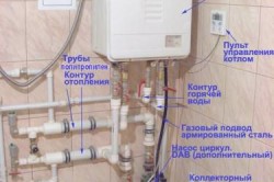 Схема настенного газового котла