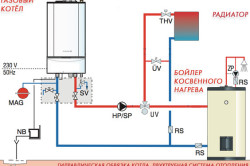 Схема подключения газового котла совместно с бойлером