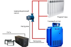 Схема подключения газового котла