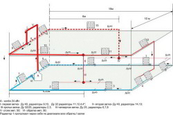 Схема подключения газового котла к системе отопления двухэтажного дома