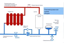 Схема системы отопления