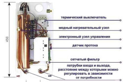 Схема проточного бойлера