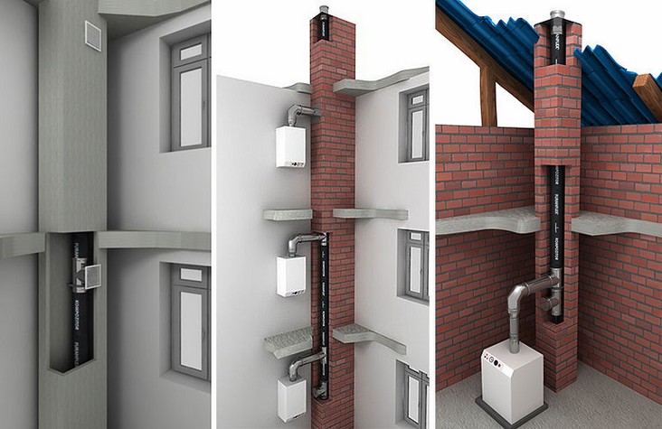 Установка дымохода Фурафлекс в многоквартирном доме