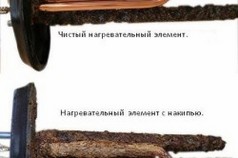 Чистый нагревательный элемент и элемент с накипью