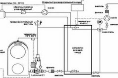 Схема подключения газовых агрегатов