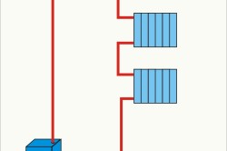 Схема самотечной системы отопления