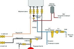 Схема подключения двухконтурного котла с накопителем/водонагревателем