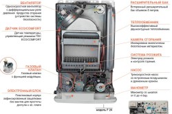Схема газового котла
