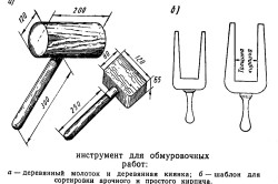 Инструмент для обмуровочных работ