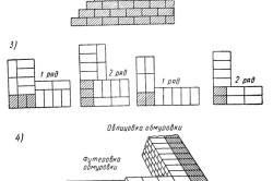 Схема кладки обмуровки