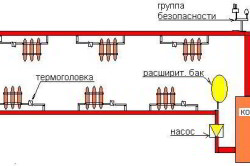 Схема однотрубной системы отопления