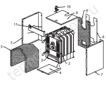 Схема Твердотопливного чугунного котла Protherm Бобер 30DLO