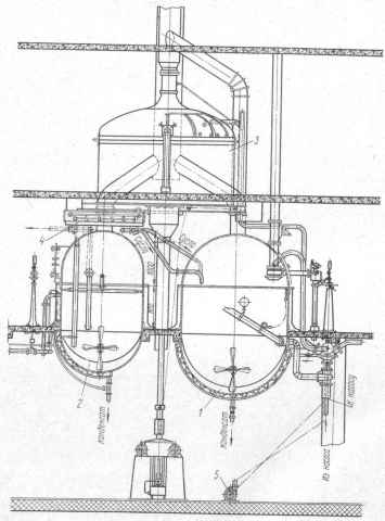 Рис.51.Блочный варочный агрегат:1—отварочный котел; 2 — сусловарочный котел; 3 — фильтрационный аппарат; 4 — фильтрационная батарея; 5—насос для затора