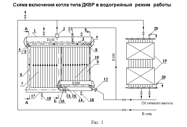 заводская инструкция водогрейного котла квгм-20-150