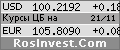 Информеры - курсы валют