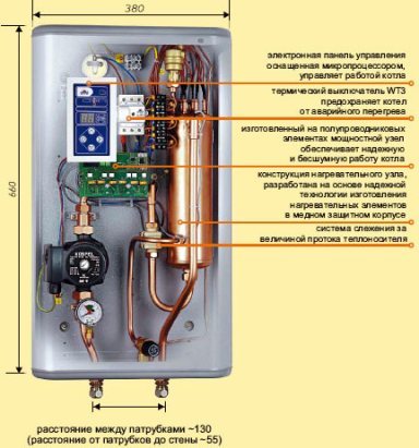 устройство электрического котла