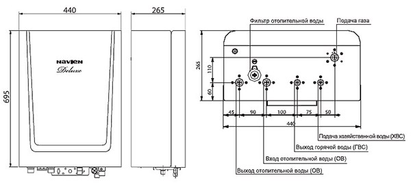 Котел navien ace 24k инструкция, корейские газовые котлы navien отзывы.