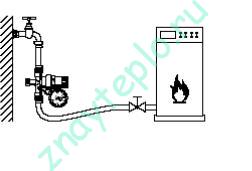 Как работает установка подпитки отопительного контура