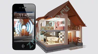 Что такое умный дом и как он работает.