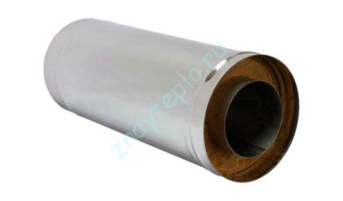 сэндвич дымоход