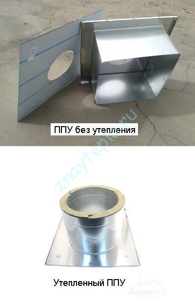 виды потолочно проходных узлов