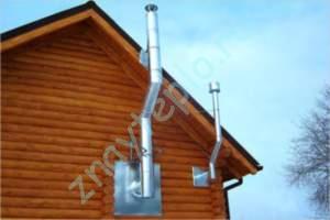 обход козырька крыши