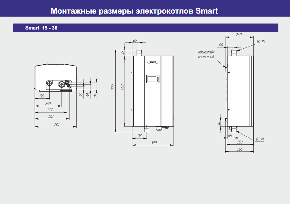 Монтажные размеры ZOTA «Smart» 15-36