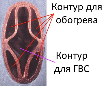 Схема контура битермического теплообменника