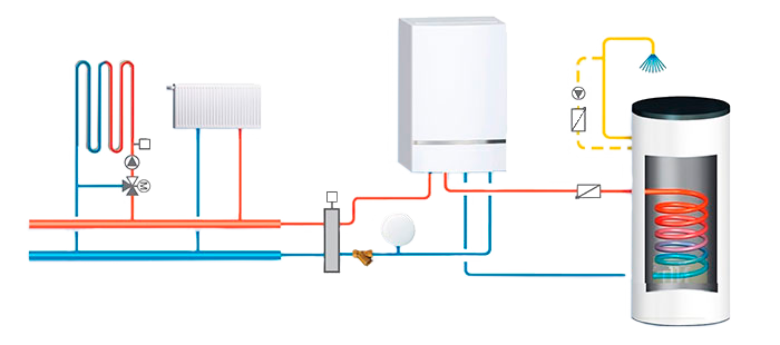 Схема монтажа системы отопления с газовым котлом Protherm 25 KTO и тёплый пол.
