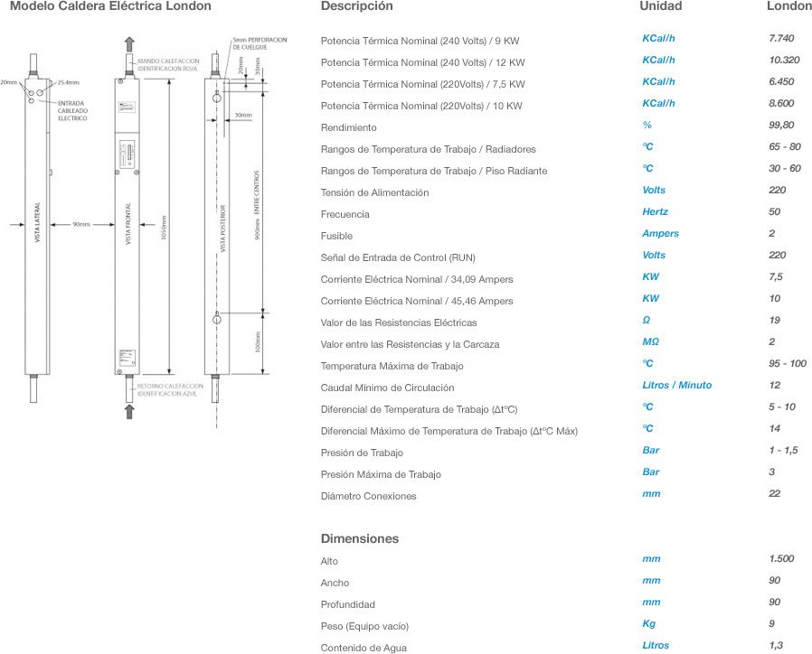 Baxi main 24 fi инструкция.